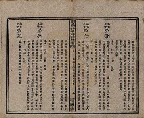 [下载][浏邑邱从祥祠族谱]湖南邱氏__清光绪三十年(1904)_二.pdf