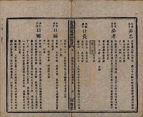 [下载][浏邑邱从祥祠族谱]湖南邱氏__清光绪三十年(1904)_二.pdf