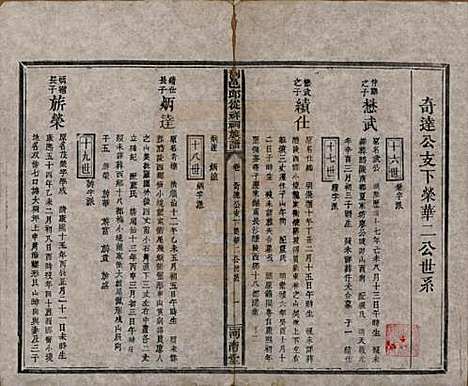 [下载][浏邑邱从祥祠族谱]湖南邱氏__清光绪三十年(1904)_三.pdf