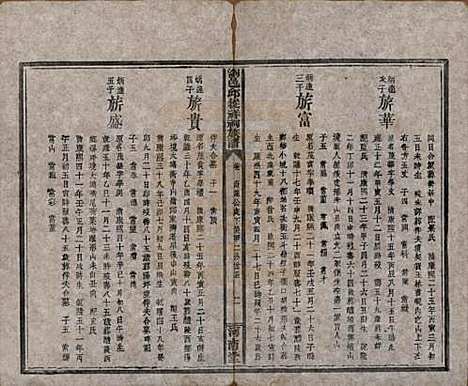 [下载][浏邑邱从祥祠族谱]湖南邱氏__清光绪三十年(1904)_三.pdf