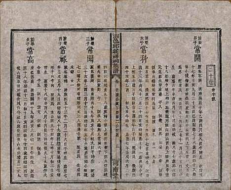 [下载][浏邑邱从祥祠族谱]湖南邱氏__清光绪三十年(1904)_三.pdf