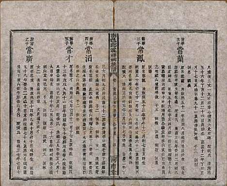 [下载][浏邑邱从祥祠族谱]湖南邱氏__清光绪三十年(1904)_三.pdf