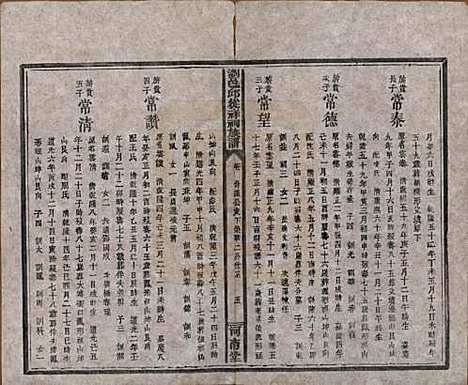 [下载][浏邑邱从祥祠族谱]湖南邱氏__清光绪三十年(1904)_三.pdf