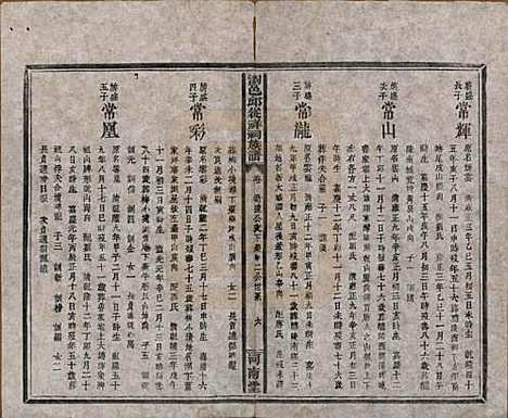 [下载][浏邑邱从祥祠族谱]湖南邱氏__清光绪三十年(1904)_三.pdf