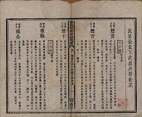 [下载][浏邑邱从祥祠族谱]湖南邱氏__清光绪三十年(1904)_四.pdf