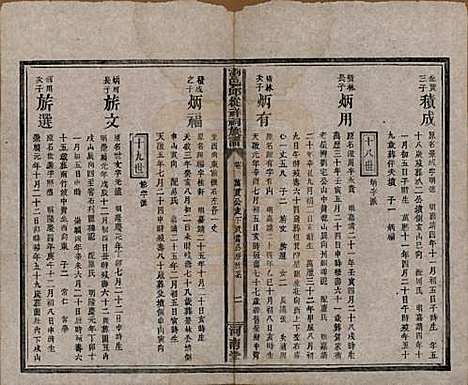 [下载][浏邑邱从祥祠族谱]湖南邱氏__清光绪三十年(1904)_四.pdf