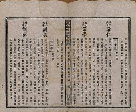 [下载][浏邑邱从祥祠族谱]湖南邱氏__清光绪三十年(1904)_四.pdf