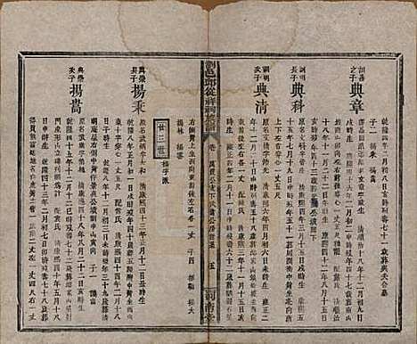 [下载][浏邑邱从祥祠族谱]湖南邱氏__清光绪三十年(1904)_四.pdf