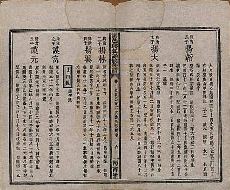 [下载][浏邑邱从祥祠族谱]湖南邱氏__清光绪三十年(1904)_四.pdf