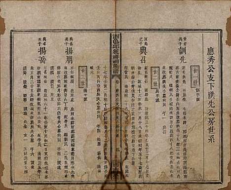 [下载][浏邑邱从祥祠族谱]湖南邱氏__清光绪三十年(1904)_五.pdf