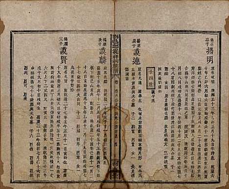 [下载][浏邑邱从祥祠族谱]湖南邱氏__清光绪三十年(1904)_五.pdf