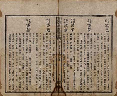 [下载][浏邑邱从祥祠族谱]湖南邱氏__清光绪三十年(1904)_五.pdf