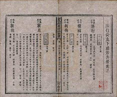 [下载][浏邑邱从祥祠族谱]湖南邱氏__清光绪三十年(1904)_六.pdf