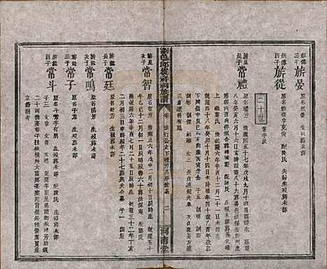 [下载][浏邑邱从祥祠族谱]湖南邱氏__清光绪三十年(1904)_六.pdf