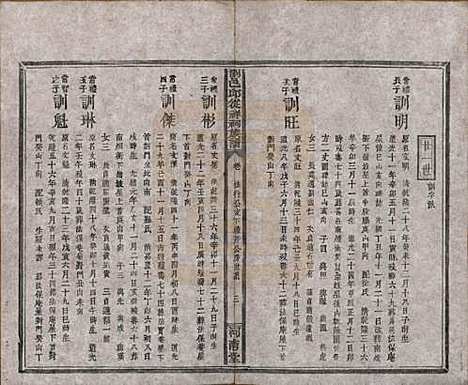 [下载][浏邑邱从祥祠族谱]湖南邱氏__清光绪三十年(1904)_六.pdf