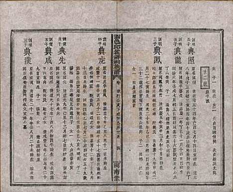 [下载][浏邑邱从祥祠族谱]湖南邱氏__清光绪三十年(1904)_六.pdf