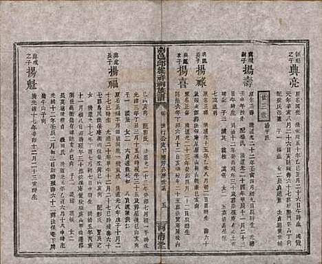 [下载][浏邑邱从祥祠族谱]湖南邱氏__清光绪三十年(1904)_六.pdf