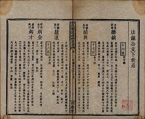 [下载][浏邑邱从祥祠族谱]湖南邱氏__清光绪三十年(1904)_七.pdf