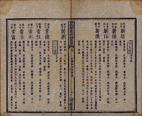 [下载][浏邑邱从祥祠族谱]湖南邱氏__清光绪三十年(1904)_七.pdf