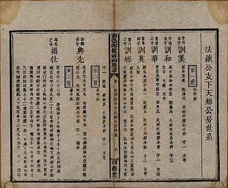 [下载][浏邑邱从祥祠族谱]湖南邱氏__清光绪三十年(1904)_七.pdf