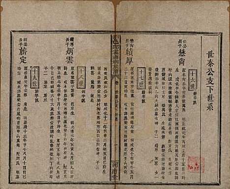 [下载][浏邑邱从祥祠族谱]湖南邱氏__清光绪三十年(1904)_八.pdf