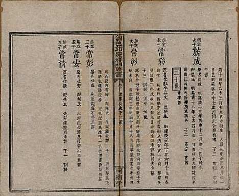 [下载][浏邑邱从祥祠族谱]湖南邱氏__清光绪三十年(1904)_八.pdf