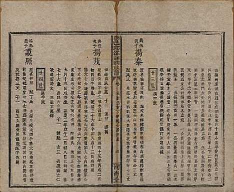 [下载][浏邑邱从祥祠族谱]湖南邱氏__清光绪三十年(1904)_八.pdf