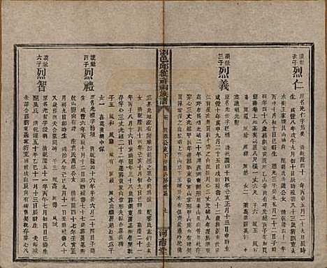 [下载][浏邑邱从祥祠族谱]湖南邱氏__清光绪三十年(1904)_八.pdf