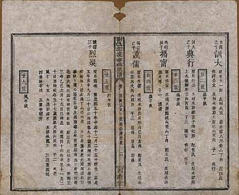 [下载][浏邑邱从祥祠族谱]湖南邱氏__清光绪三十年(1904)_九.pdf