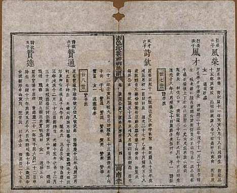 [下载][浏邑邱从祥祠族谱]湖南邱氏__清光绪三十年(1904)_九.pdf