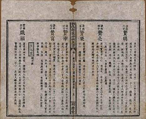 [下载][浏邑邱从祥祠族谱]湖南邱氏__清光绪三十年(1904)_九.pdf