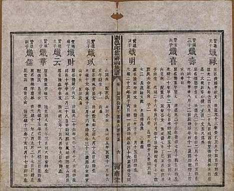 [下载][浏邑邱从祥祠族谱]湖南邱氏__清光绪三十年(1904)_九.pdf