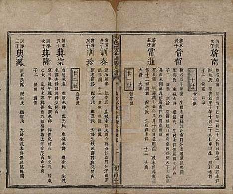 [下载][浏邑邱从祥祠族谱]湖南邱氏__清光绪三十年(1904)_十.pdf