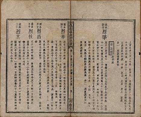 [下载][浏邑邱从祥祠族谱]湖南邱氏__清光绪三十年(1904)_十.pdf