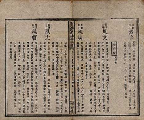 [下载][浏邑邱从祥祠族谱]湖南邱氏__清光绪三十年(1904)_十.pdf