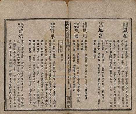 [下载][浏邑邱从祥祠族谱]湖南邱氏__清光绪三十年(1904)_十.pdf