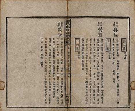 [下载][浏邑邱从祥祠族谱]湖南邱氏__清光绪三十年(1904)_十一.pdf