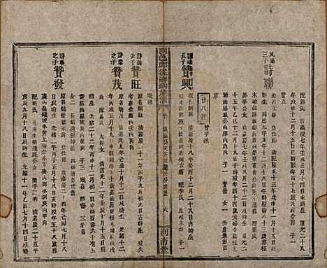 [下载][浏邑邱从祥祠族谱]湖南邱氏__清光绪三十年(1904)_十一.pdf