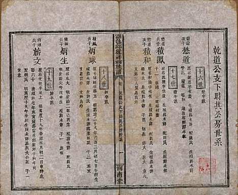 [下载][浏邑邱从祥祠族谱]湖南邱氏__清光绪三十年(1904)_十二.pdf