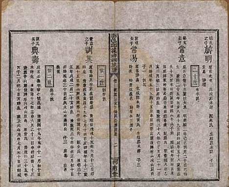 [下载][浏邑邱从祥祠族谱]湖南邱氏__清光绪三十年(1904)_十二.pdf