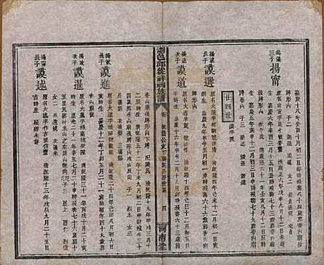 [下载][浏邑邱从祥祠族谱]湖南邱氏__清光绪三十年(1904)_十二.pdf