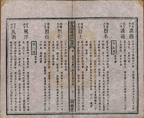 [下载][浏邑邱从祥祠族谱]湖南邱氏__清光绪三十年(1904)_十二.pdf