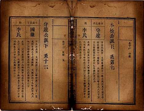 [下载][任氏四修族谱]湖南任氏__民国2年1913_七.pdf