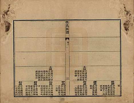 [下载][东郡任氏族谱]山东任氏(共五卷)__清同治六年（1867）_三.pdf