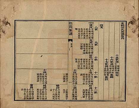 [下载][东郡任氏族谱]山东任氏(共五卷)__清同治六年（1867）_四.pdf