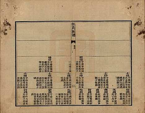 [下载][东郡任氏族谱]山东任氏(共五卷)__清同治六年（1867）_四.pdf