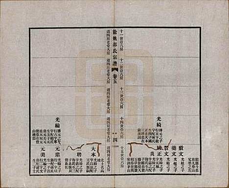 [下载][余姚邵氏宗谱]浙江邵氏(共十八卷首一卷贻编七卷)__民国二十一年（1932）_五.pdf