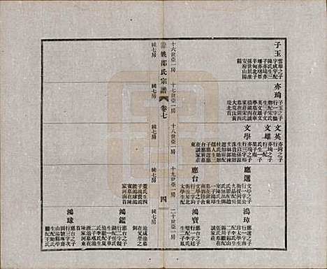 [下载][余姚邵氏宗谱]浙江邵氏(共十八卷首一卷贻编七卷)__民国二十一年（1932）_七.pdf