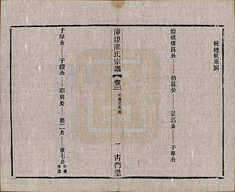 [下载][漳湟邵氏宗谱]中国邵氏(共二十卷)__民国三十年（1941）_三.pdf