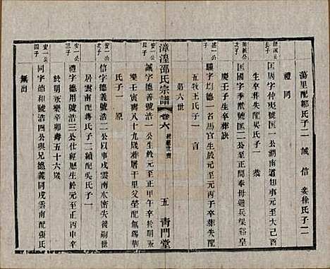 [下载][漳湟邵氏宗谱]中国邵氏(共二十卷)__民国三十年（1941）_六.pdf